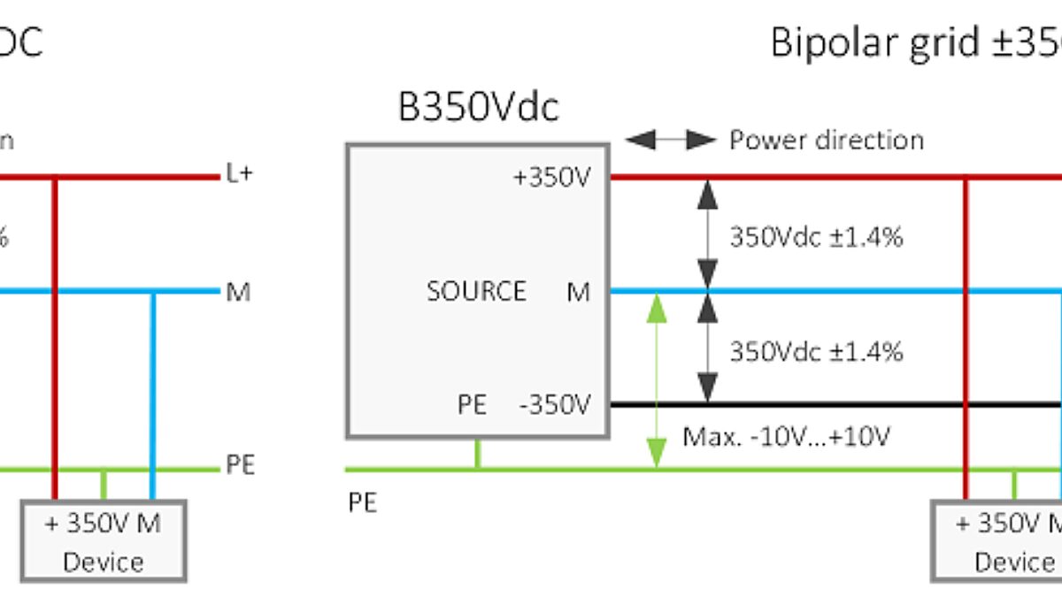 350 VDCGRID 1000px